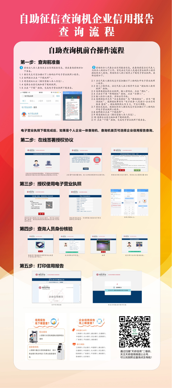 中国民生银行巴中分行企业信用报告自助查询正式开通了! - 巴中传媒网